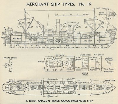 Typer av handelsfartyg. Nr 19 - A River Amazon Trade Cargo-Passagerarfartyg, 1937 av Unbekannt