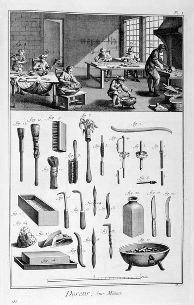 Metallförgyllare, 1751-1777 av Unbekannt