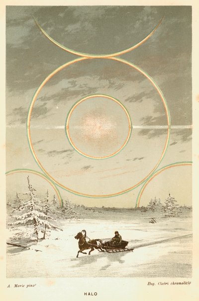 Mock Sun med solbågar och gloria, observerad från polcirkeln, 1873 av Unbekannt