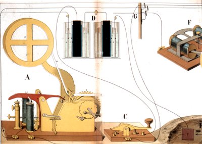 Morse elektrisk trycktelegrafi, c1882 av Unbekannt