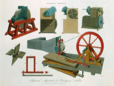 Nåltillverkningsutrustning, 1819 av Unbekannt