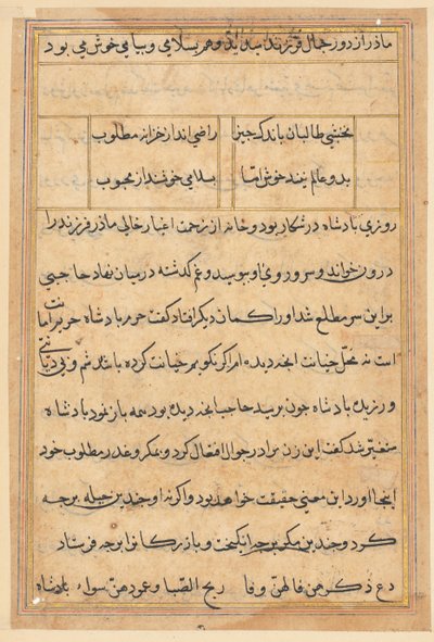Sida från Tales of a Parrot Tuti-nama: textsida, ca. 1560. av Unbekannt