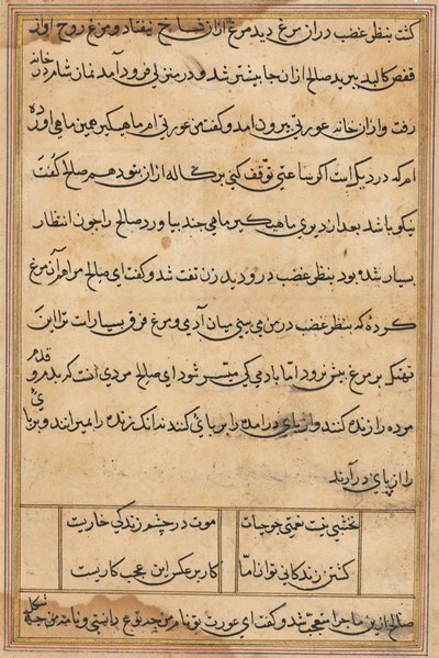 Sida från Tales of a Parrot Tuti-nama: textsida, ca. 1560. av Unbekannt