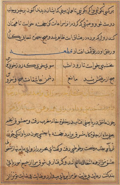 Sida från Tales of a Parrot Tuti-nama: textsida, ca. 1560. av Unbekannt