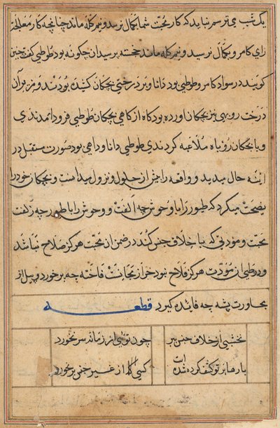 Sida från Tales of a Parrot Tuti-nama: textsida, ca. 1560. av Unbekannt
