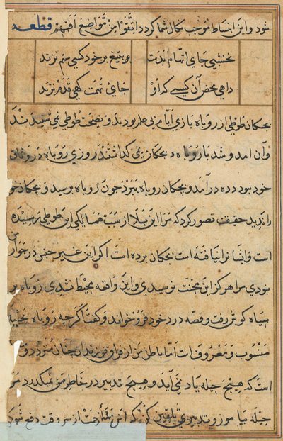 Sida från Tales of a Parrot Tuti-nama: textsida, ca. 1560. av Unbekannt