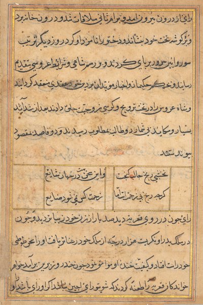 Sida från Tales of a Parrot Tuti-nama: textsida, ca. 1560. av Unbekannt
