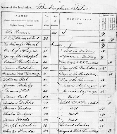 Sida av Buckingham Palace Census Return för 1841 av Unbekannt
