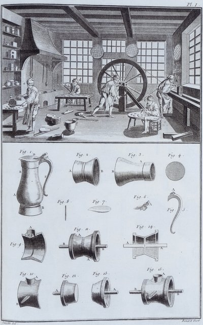 Tenntillverkning, c1750-talet av Unbekannt