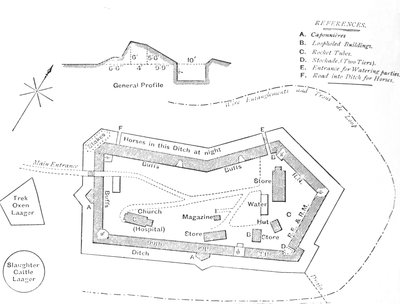 Plan över fortet i Etschowe, c1880 av Unbekannt