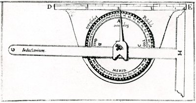 Planimeter som används i samband med en fast ruta för mätning, 1605 av Unbekannt