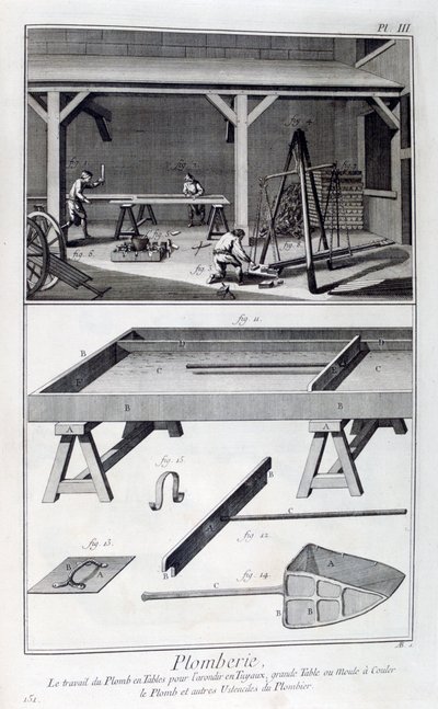 VVS, 1751-1777 av Unbekannt