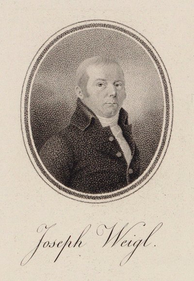 Porträtt av cellisten Joseph Franz Weigl 1740-1820, ca. 1785. av Unbekannt
