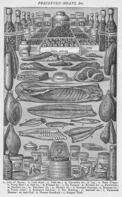 Konserverade kött, 1907, 1907 av Unbekannt