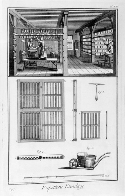 Rackpapper, 1751-1777 av Unbekannt