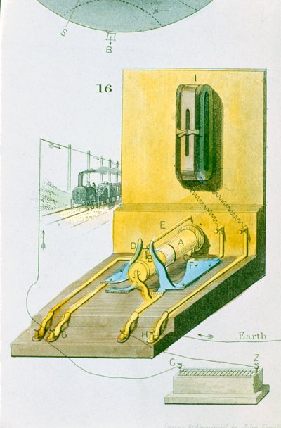 Bakifrån av Charles Wheatstones elektriska järnvägstelegraf, 1850 av Unbekannt