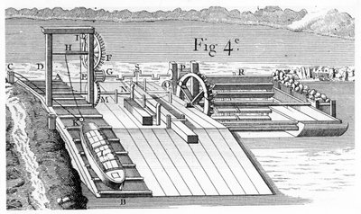 Rullbro eller lutande plan för överföring av fartyg från en nivå i en kanal till en annan, 1737 av Unbekannt