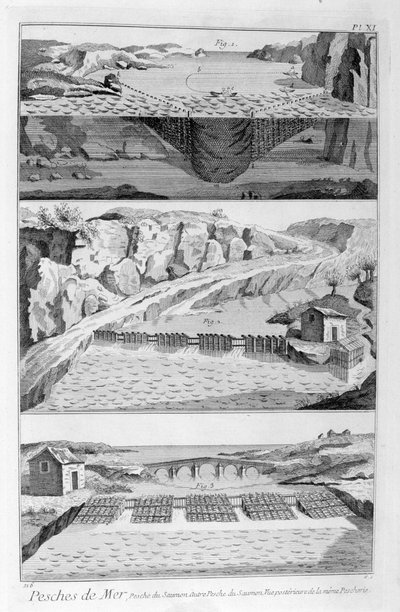 Laxfiske, 1751-1777 av Unbekannt
