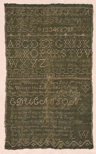 Provtagare, 1808. av Unbekannt