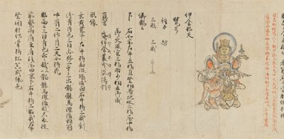 Rulla 9 av Collected Iconography Zuzosho: Ten Devas, 1200-talet. av Unbekannt