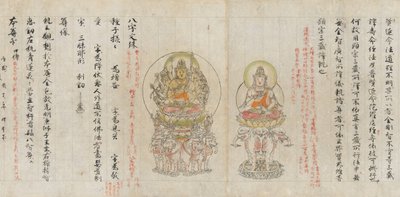Rulla från Compendium of Iconographic Drawings Zuzosho, sent 1100-tal. av Unbekannt