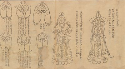 Scroll of Mudras, 11-12-talet. av Unbekannt