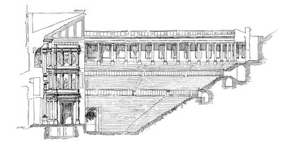 Sektion av Gallo Roman Theatre i Orange, Provence, Frankrike, 1895 av Unbekannt