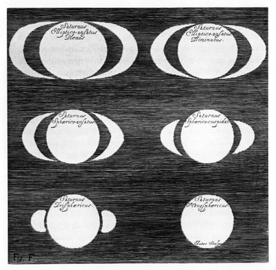 Serie observationer av planeten Saturnus, 1656 av Unbekannt