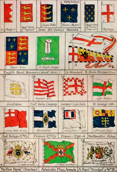 Några flaggor från det förflutna, c1800-talet. av Unbekannt