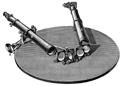 Spektroskop, 1872 av Unbekannt