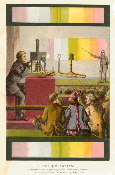 Spektrumanalys, 1873 av Unbekannt