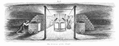 Skaftets botten, 1862 av Unbekannt