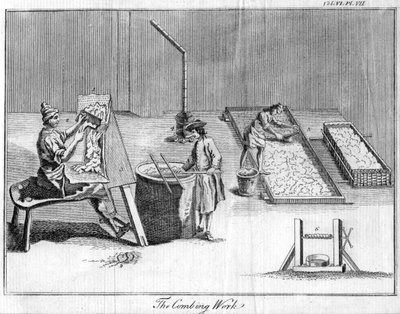 Kamningsverket, c1750 av Unbekannt