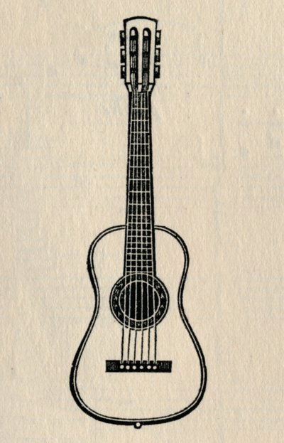 Gitarren, 1895. av Unbekannt