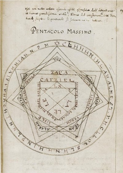 Nyckeln till Solomon Clavicula Salomonis, tidigt 1700-tal av Unbekannt