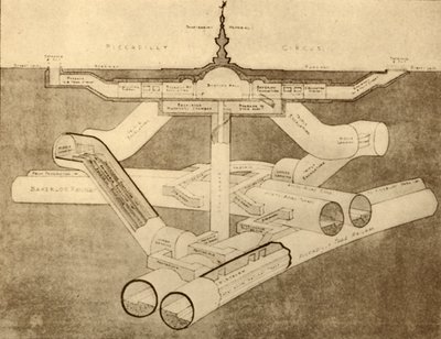 The New Piccadilly Circus tunnelbanestation, 1930. av Unbekannt