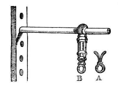 Ringen i lutning, 1833 av Unbekannt