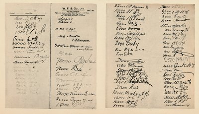 Titanic Slip, c1910-talet, 1928 av Unbekannt