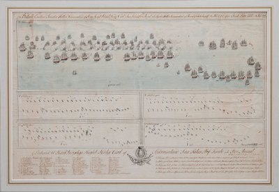 Sjöslaget vid Öland den 26 juli 1789 1804 av Unbekannt