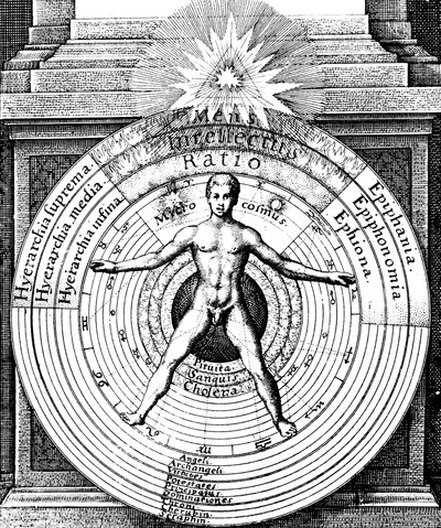 Förhållandet mellan människan, mikrokosmos, med universum, makrokosmos, c1617 av Unbekannt