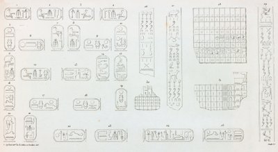 Thebe: Karnak, hieroglyfer av Unbekannt