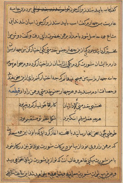 Tuti-Nama Tales of a Papegoja, ca. 1560. av Unbekannt