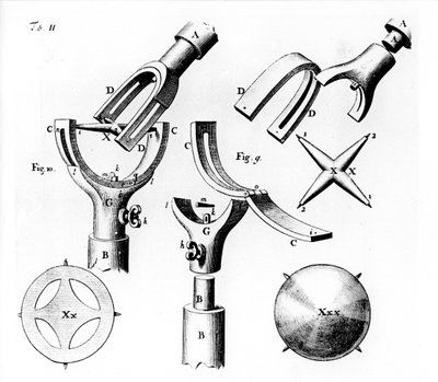 Universalknut uppfann av Robert Hooke, 1676 av Unbekannt