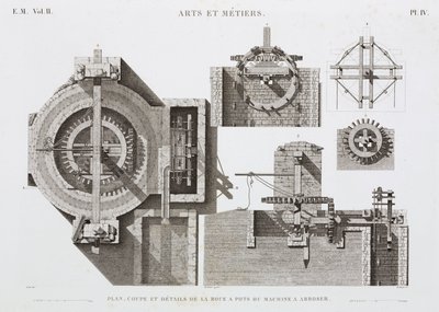 Vattenkraft, vattenhjul före 1900, Egypten, ca 1798 av Unbekannt