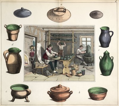 Keramik Tillverkning The Potter av Unbekannt