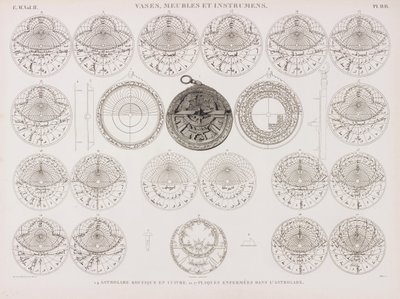 Koppar Koufique astrolabium och astrolabe plattor av Unbekannt