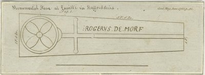 Enville Church - Monumental Stone: gravyr, nd [c 1783] av Unbekannt