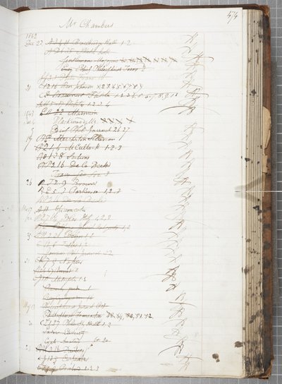 Fol 474, Läsarkvittoböcker (penna & bläck på papper) av Unbekannt