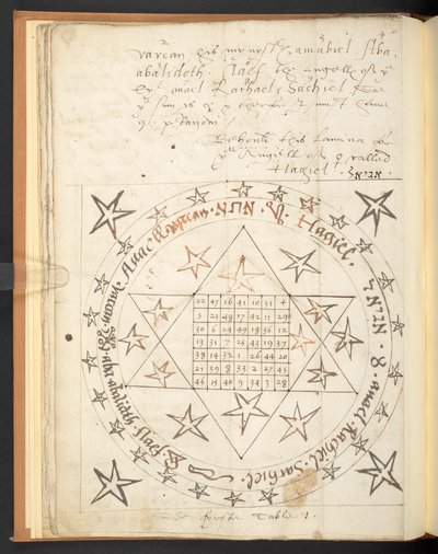 Harley 2267, f.12v, En magisk figur från 1500-talet för kärlek (vellum) av Unbekannter Künstler