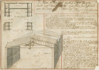 Tips - Barn on the Floyer Estate: pennteckning, 25 april 1733 av Unbekannt